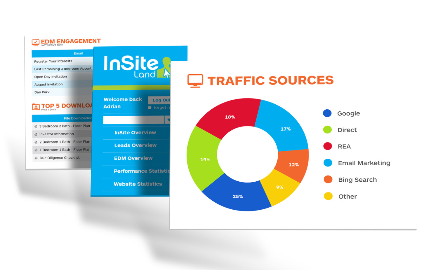 InSite Logic - Software